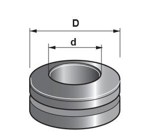MTA - FAIR-LEAD DI 8,5 MM - De 16 MM ( Conf. da 250 pz )