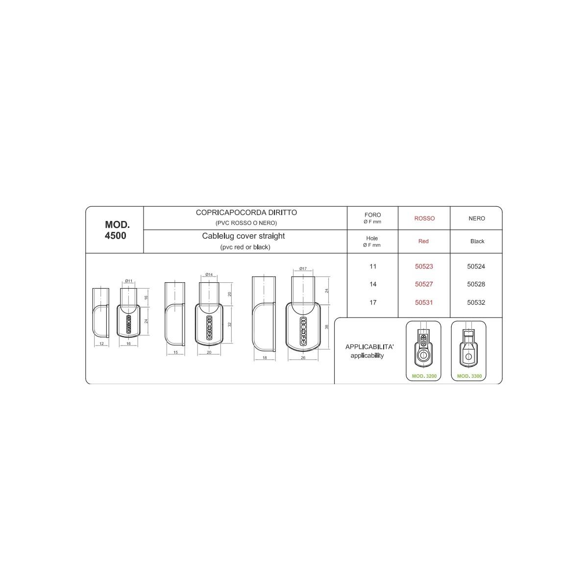 COPRICAPICORDA DIRITTO ROSSO FORO 11mm ( CONF. 10 PZ.)