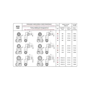 MORSETTO CON VITE IN ACCIAIO LUNGA 28 MM FILETTO M8 NEGAT. ( Conf. da 10 pz )