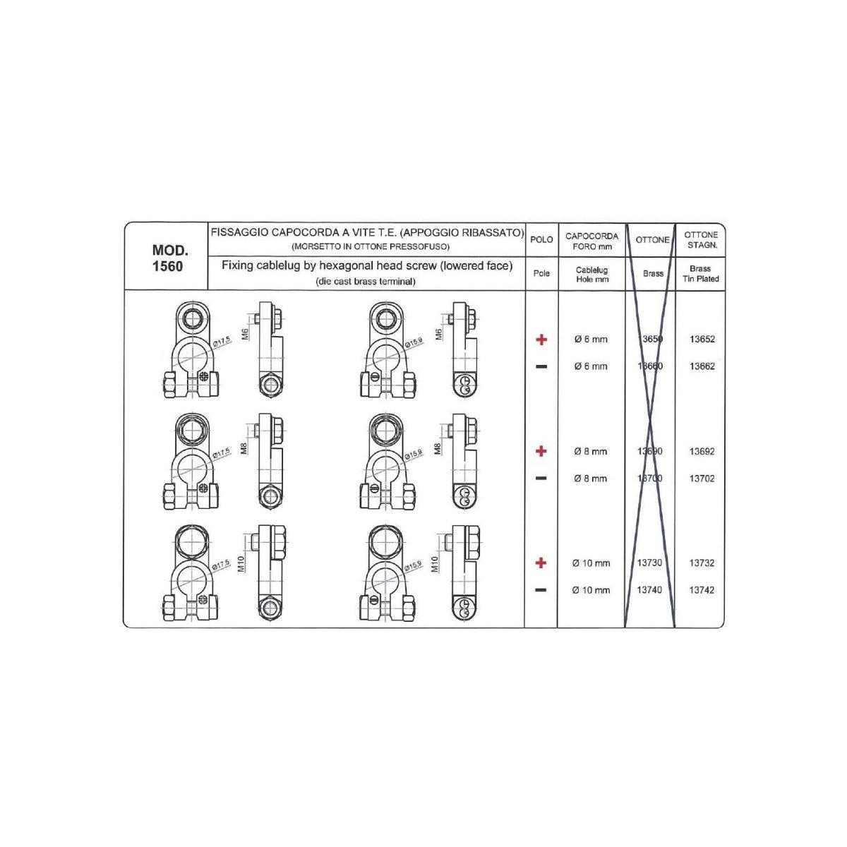 MORSETTO CON VITE 10 MM APPOGGIO RIBASSATO POSIT. ( Conf. da 10 pz )