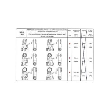 MORSETTO CON VITE 10 MM APPOGGIO RIBASSATO NEGAT. ( Conf. da 10 pz )