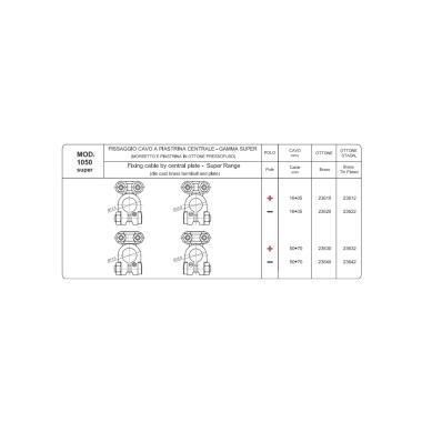 MORSETTO PIASTRINA CENTRALE IN OTT. PRESSOFUSO CAVO 50-70 MMQ NEGAT. OTT. STAGN. ( Conf. da 10 pz )