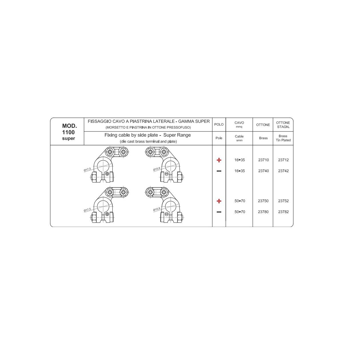 MORSETTO TIPO ALFA CAVO 50-70 MMQ POSIT. OTT. PIASTRINA IN OTT. PRESSOFUSO ( Conf. da 10 pz )