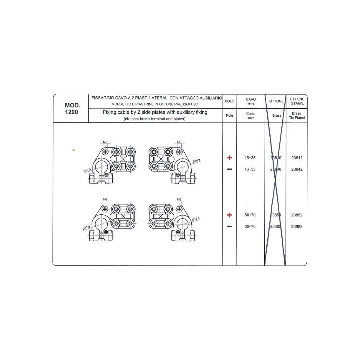 MORSETTO TIPO ALFA DOPPIA PIAST. CAVO 16-35 MMQ POSIT. STAGNATO ( Conf. da 10 pz )