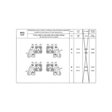 MORSETTO TIPO ALFA CON PERNI E PIASTRINA CAVO 16-35 MMQ POSIT. STAGNATO ( Conf. da 10 pz )