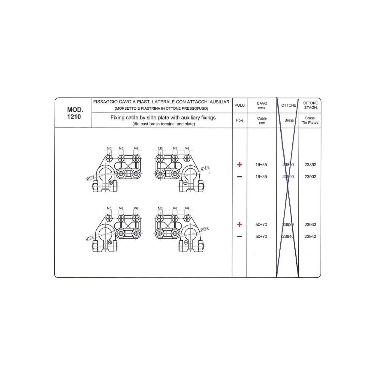 MORSETTO TIPO ALFA CON PERNI E PIASTRINA CAVO 16-35 MMQ NEGAT. STAGNATO ( Conf. da 10 pz )