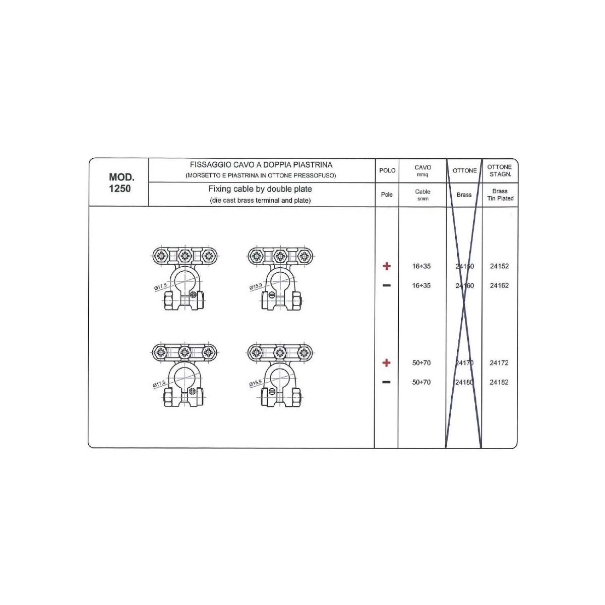 MORSETTO DOPPIA PIASTRINA IN OTTONE NEGATIVO CAVO 50-70 MMQ STAGNATO ( Conf. da 10 pz )