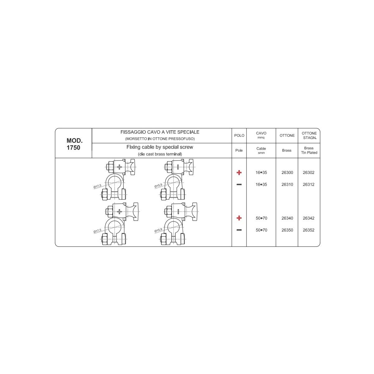MORSETTO A VITE IN OTTONE CAVO 50-70 MMQ NEGAT. ( Conf. da 10 pz )