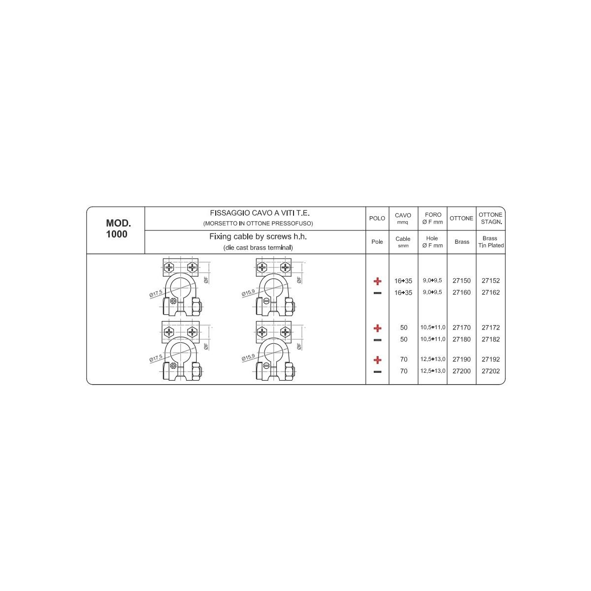 MORSETTO  IN OTTONE FISSAGGIO CAVO A VITI T.E. 25 MMQ NEGATIVO STAGNATO ( Conf. da 10 pz )
