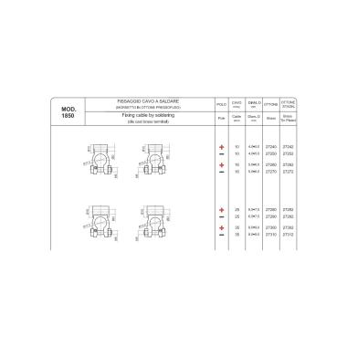 MORSETTO IN OTTONE CAVO A SALDARE POSITIVO CAVO 25 MMQ STAGNATO ( Conf. da 10 pz )