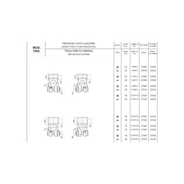 MORSETTO EXTRA STRONG IN OTTONE CAVO A SALDARE POSITIVO CAVO 50 MMQ STAGNATO ( Conf. da 10 pz )