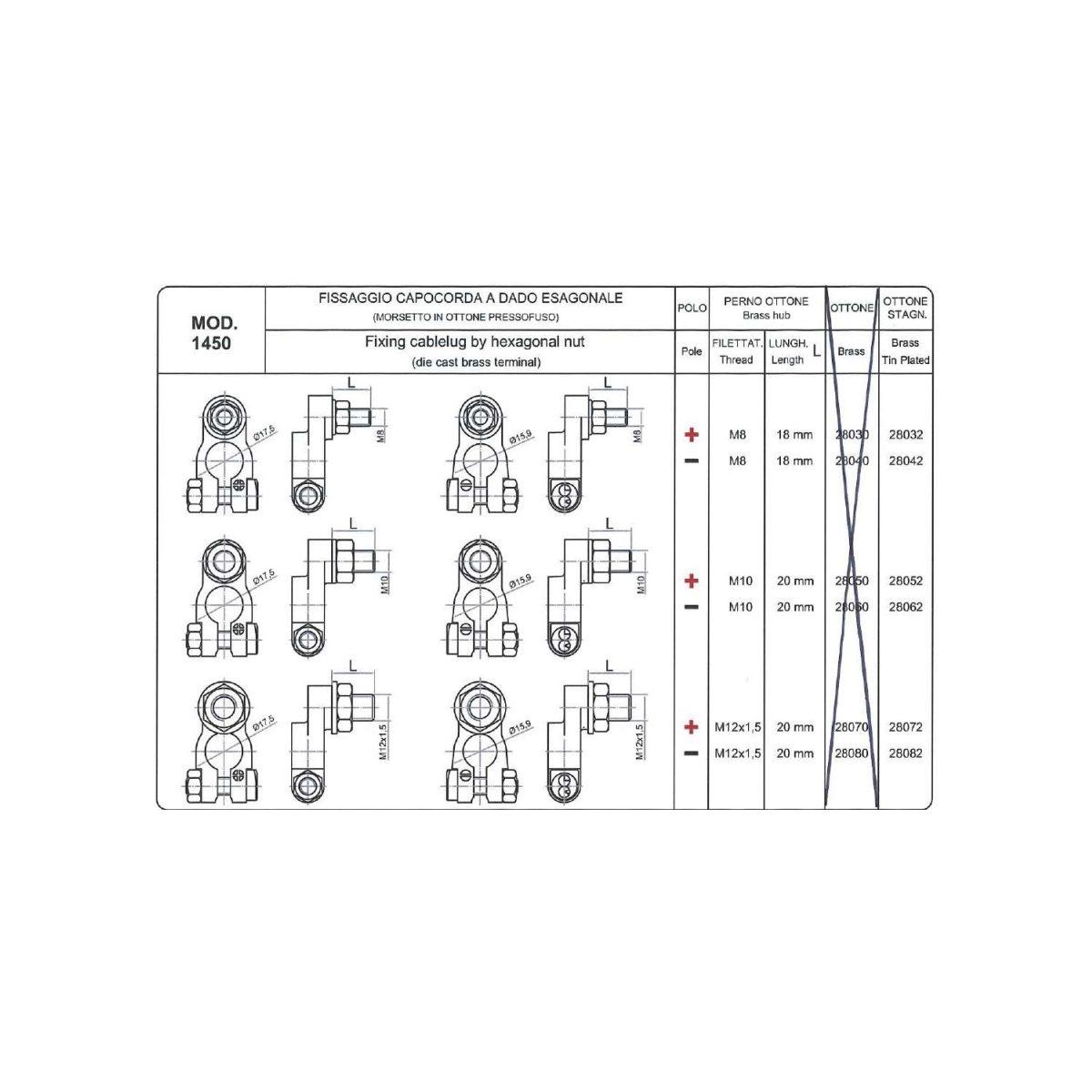 MORSETTO CON PERNO FILETTATO M10 NEGATIVO STAGNATO ( Conf. da 10 pz )