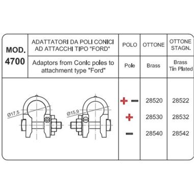 MORSETTO ADATTATORE TIPO FORD POSITIVO STAGNATO  ( Conf. da 10 pz )