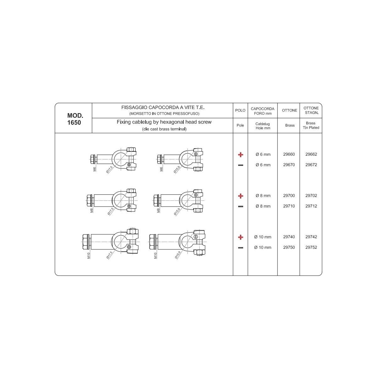 MORSETTO POSITIVO X CAVO FISSATO A OCCHIELLO IN TESTA VITE DA 10 MM STAGNATO ( Conf. da 10 pz )