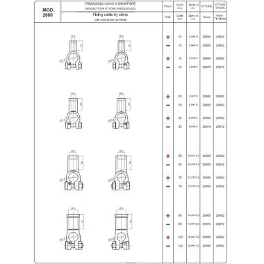 MORSETTO IN OTTONE DA GRAFFARE CAVO IN TESTA 70 MMQ POSITIVO STAGNATO  ( Conf. da 10 pz )