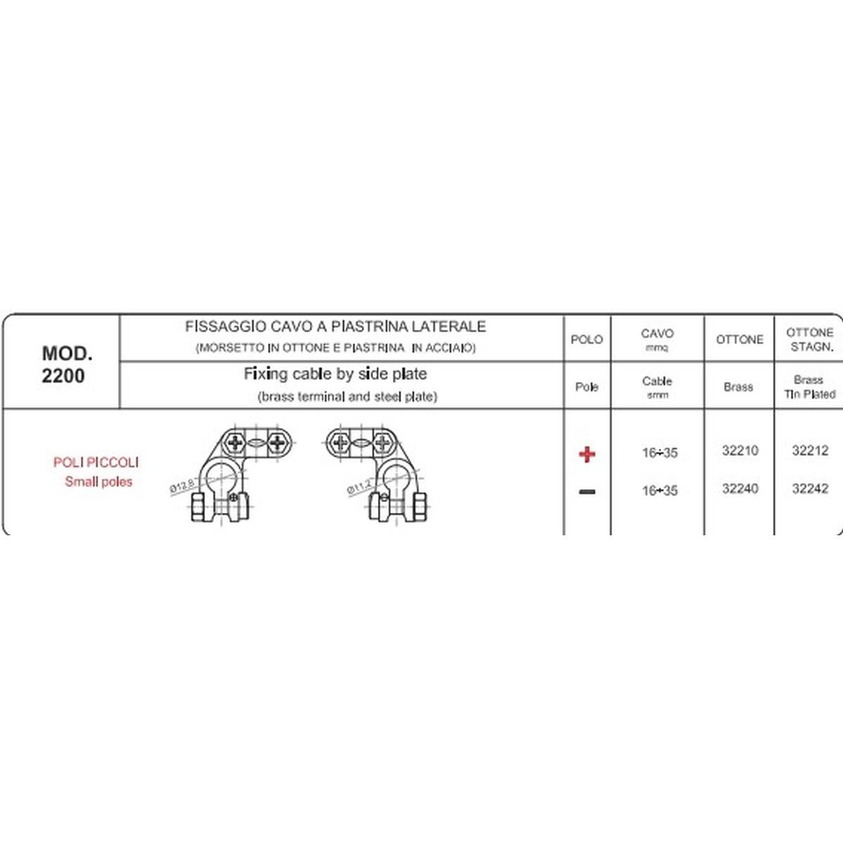 MORSETTO IN OTTONE PER POLI PICCOLI TIPO ALFA CAVO DA 16-35 MMQ NEGATIVO STAGNATO ( Conf. da 10 pz )