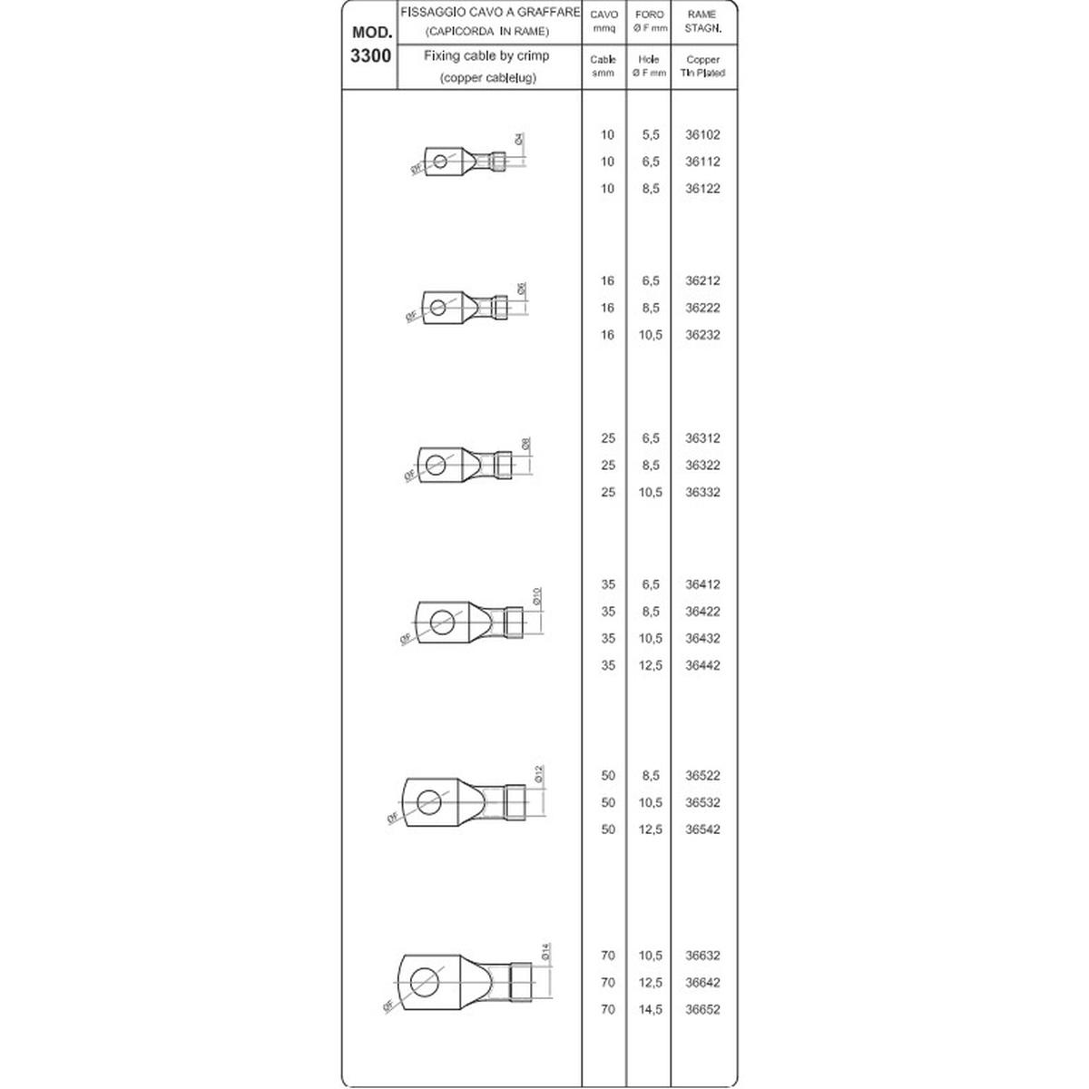CAPICORDA IN RAME CAVO DA 25 MMQ A GRAFFARE FORO DA 6,5 MM STAGNATO ( Conf. da 10 pz )