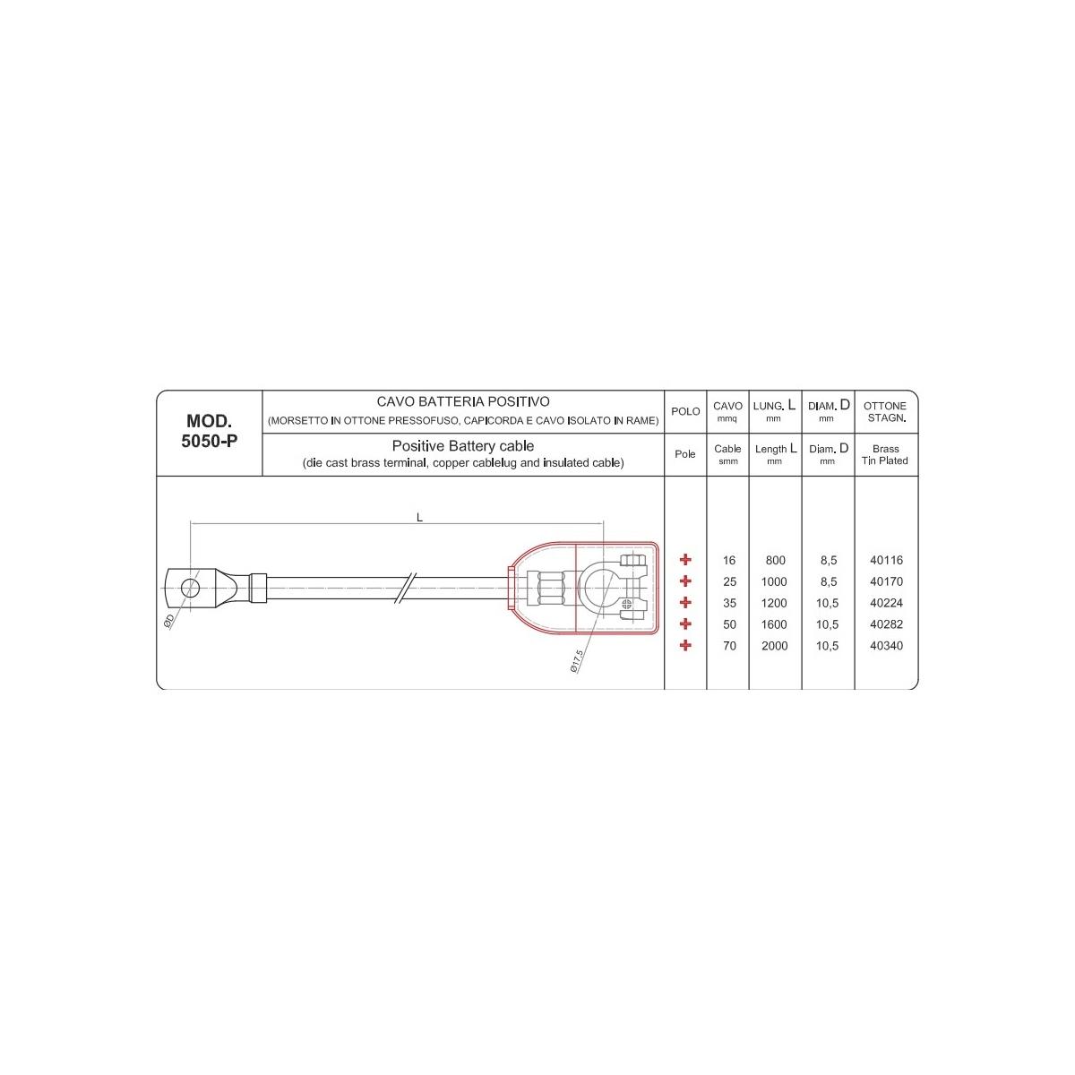 CAVO BATTERIA LUNGO 2000 MMPOSITIVO CON MORSETTO CAVO DA 70 MMQ CAPIC. DA 10,5 MM CON ISOLANTE ( Conf. da 1 pz )
