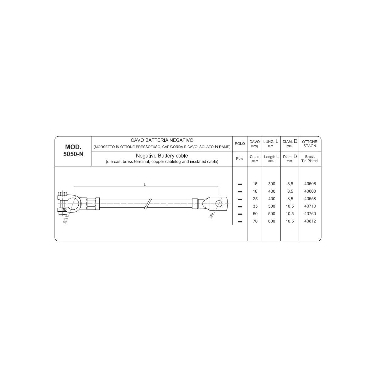 CAVO BATTERIA LUNGO 300 MM NEGATIVO CON MORSETTO CAVO DA 16 MMQ CAPIC. DA 8,5 MM  ( Conf. da 1 pz )
