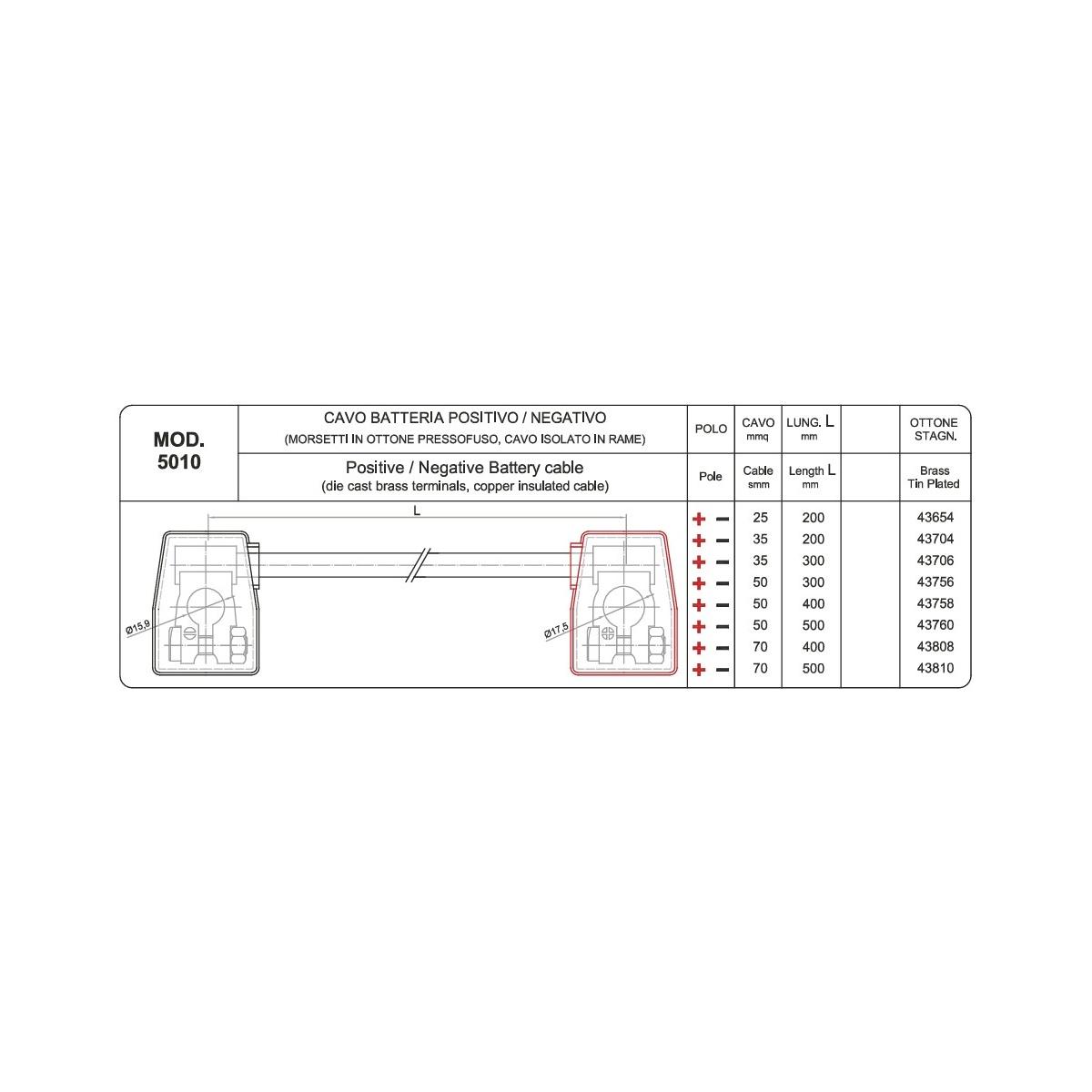 CAVO COLL. BATTERIA POSIT. E NEGAT. CAVO DA 50 MMQ LUNGO 500 MM CON ISOLANTI ( Conf. da 1 pz )