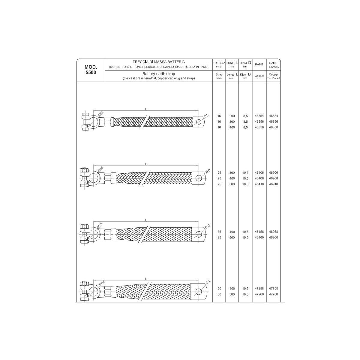 MORSETTO CON TRECCIA DA 25 MMQ PER MASSA  FORO DA 10,5 MM LUNGO 400 MM STAGNATO ( Conf. da 1 pz )
