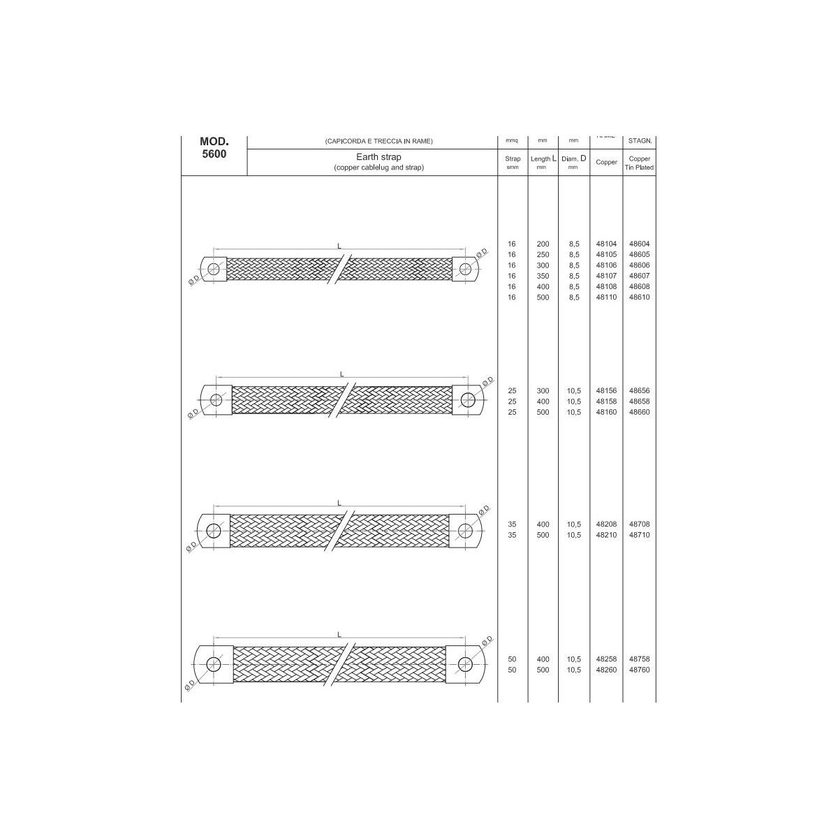 TRECCIA MASSA IN RAME 16 MMQ FORO DA 8,5 MM LUNGA 400 ( Conf. da 5 pz )