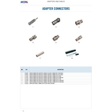FME adapter connector - Connectors: FME male - SMA male
