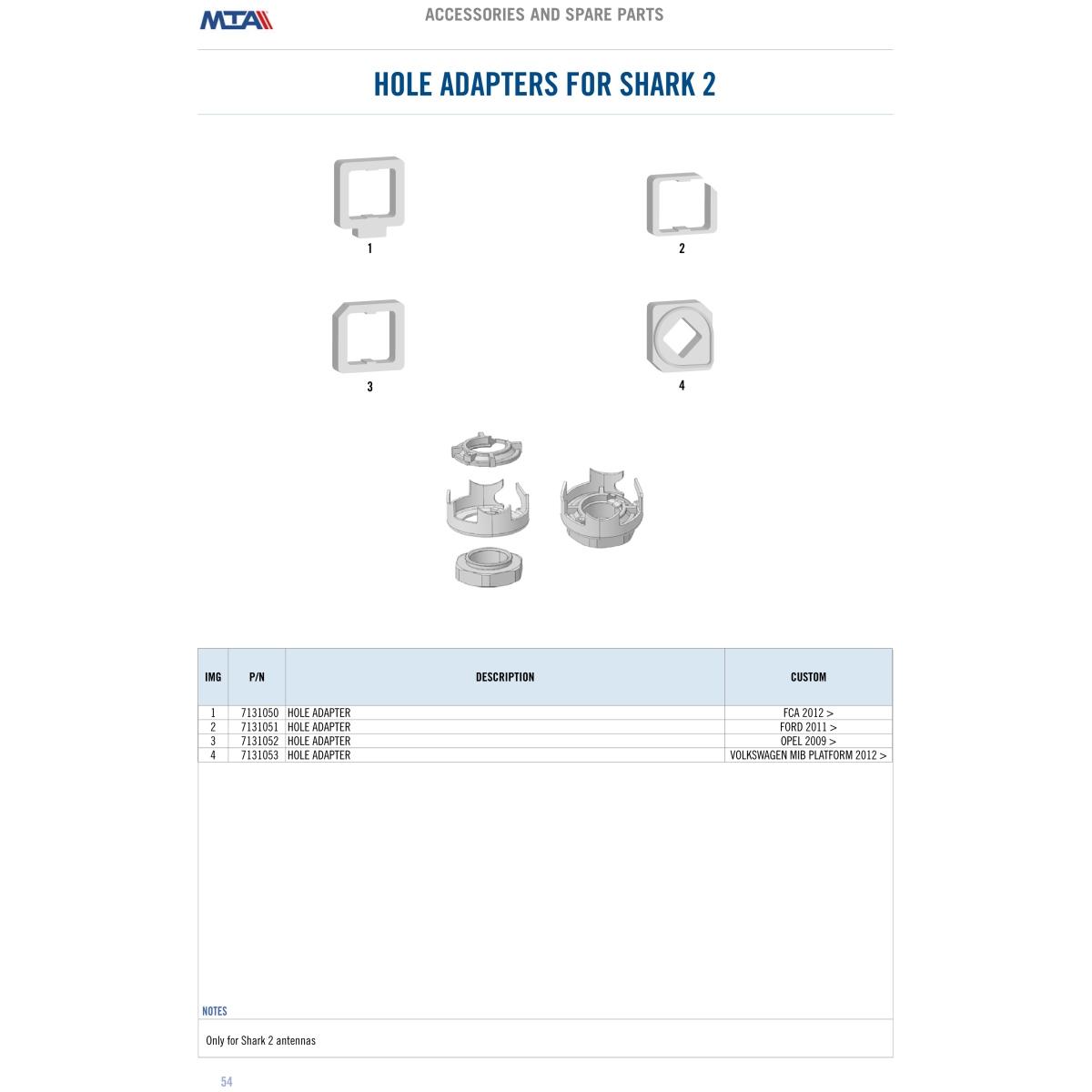Hole adapter OPEL