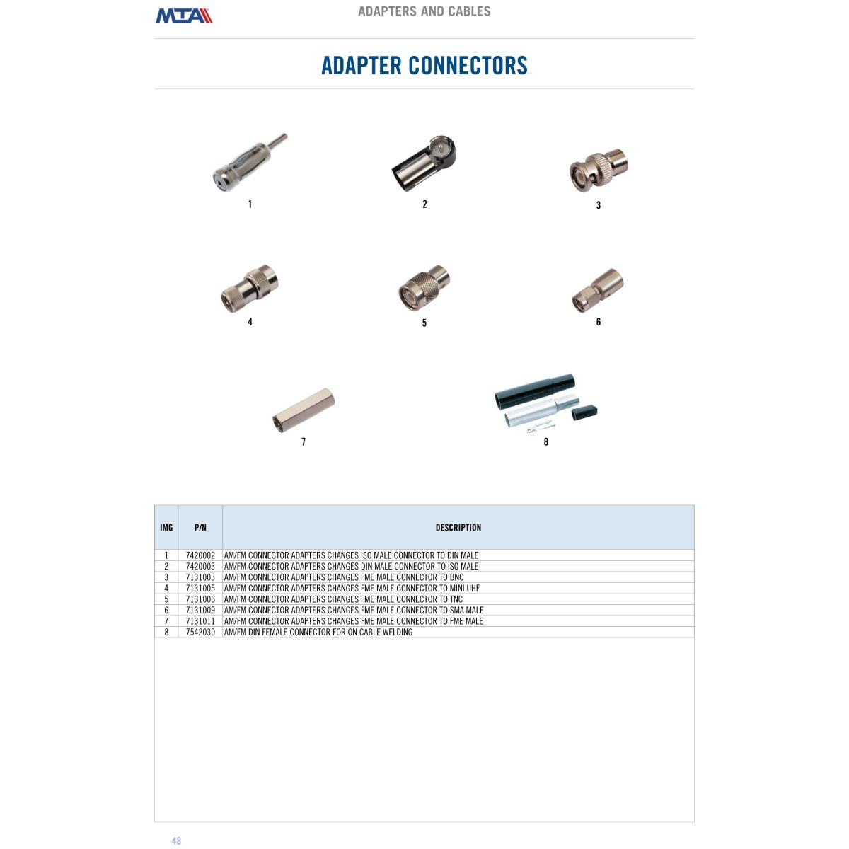 MTA - AM/FM compact ISO/DIN connector adapter  ( Conf. Da 1 pz )
