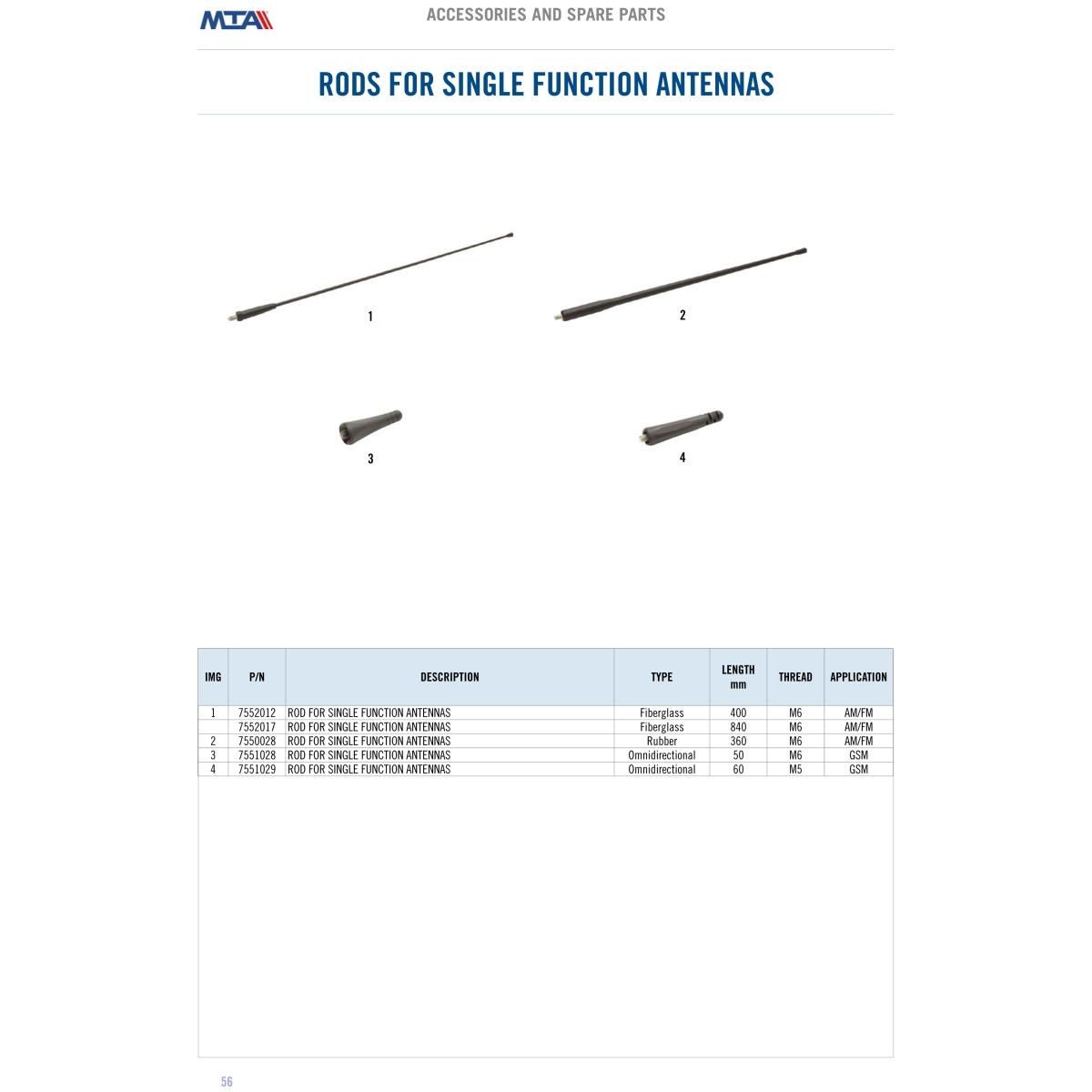 MTA - Spare rubber rod - Thread M6  ( Conf. Da 1 pz )