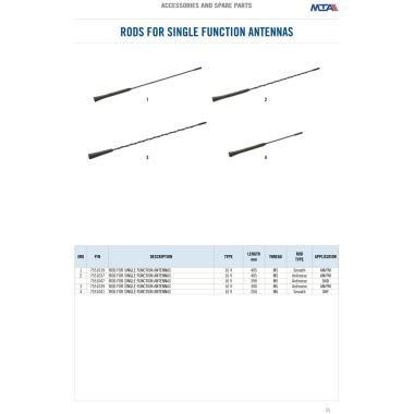 Spare rod anti-noise for 16V antennas - Lenght 300 mm -  Thread M5
