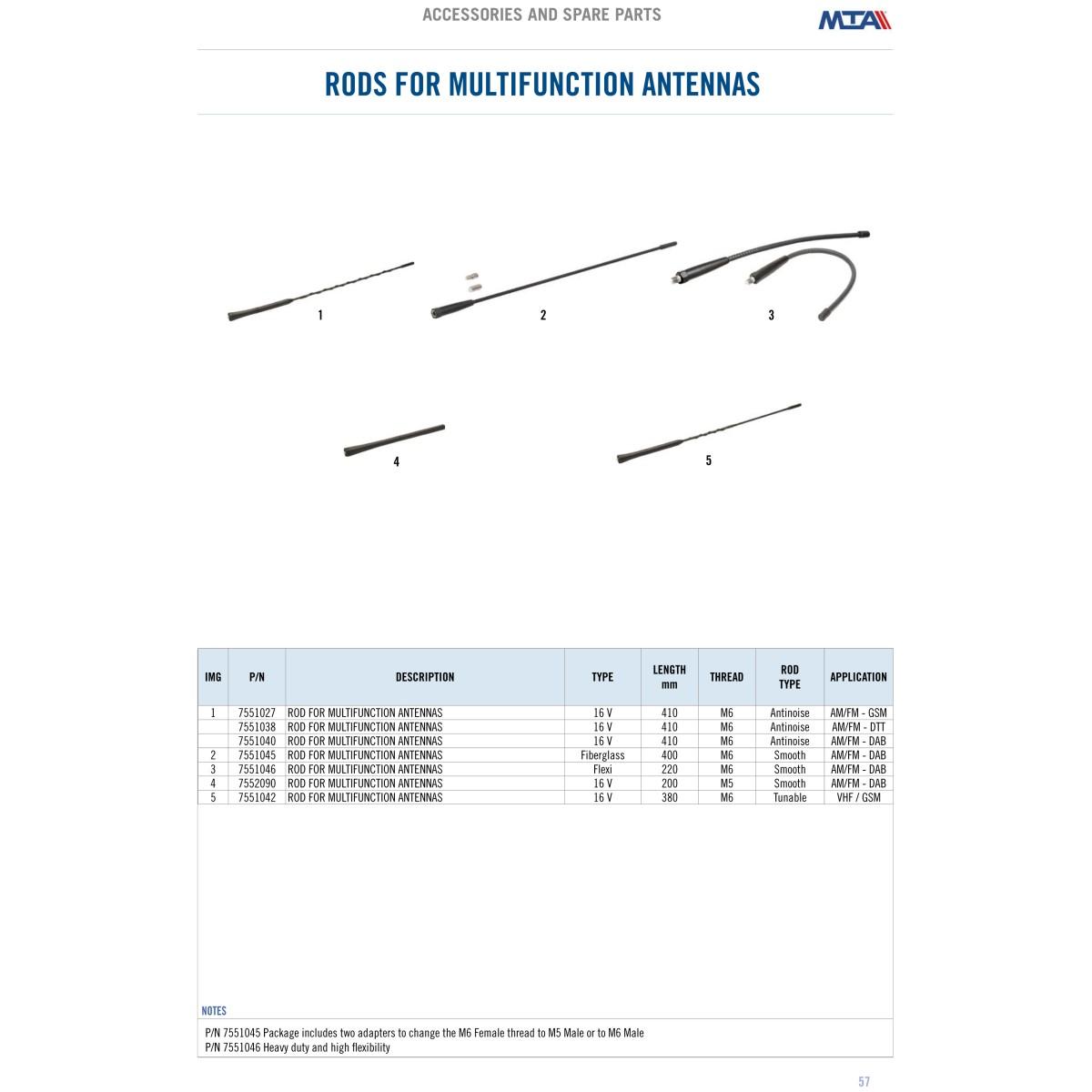 Spare rod for Combi DAB antenna - Thread M6