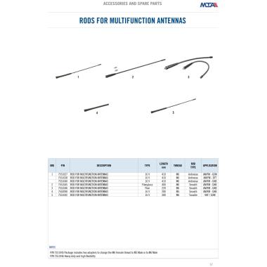 Spare rod for VHF/GSM frequency antenna - Thread M6