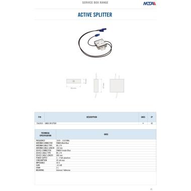 Splitter GNSS