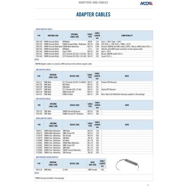 Adapter cable - 120 mm - Connectors: SMB male - SMA male