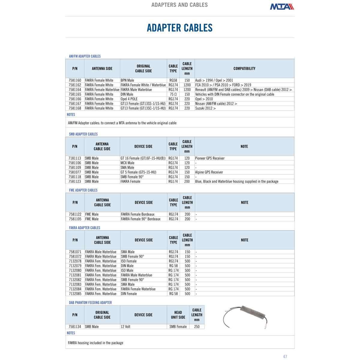 MTA - AM/FM adapter cable - 150 mm - Connectors FAKRA female code B - BPN male ( while stocks last ) ( Conf. Da 1 pz )