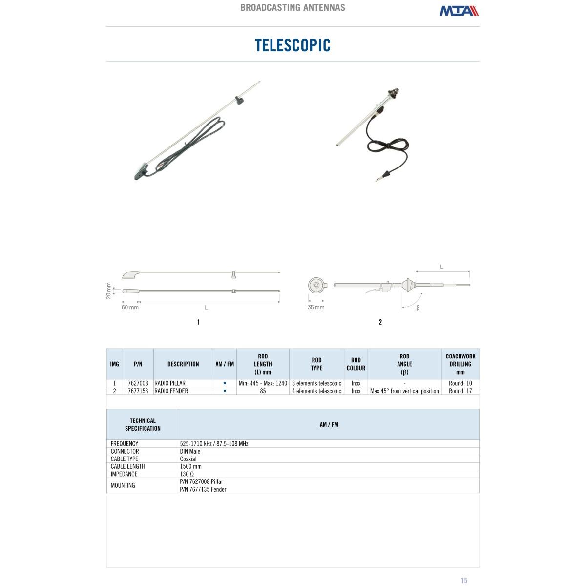 Universal pillar antenna - INOX