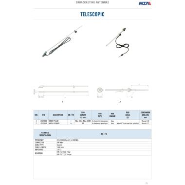 Universal pillar antenna - INOX