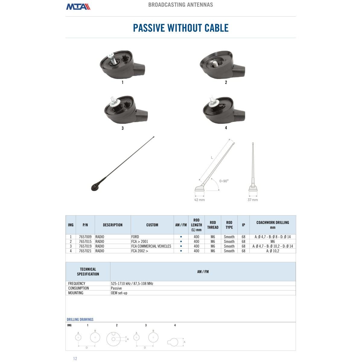Roof antenna witouth cable for FORD