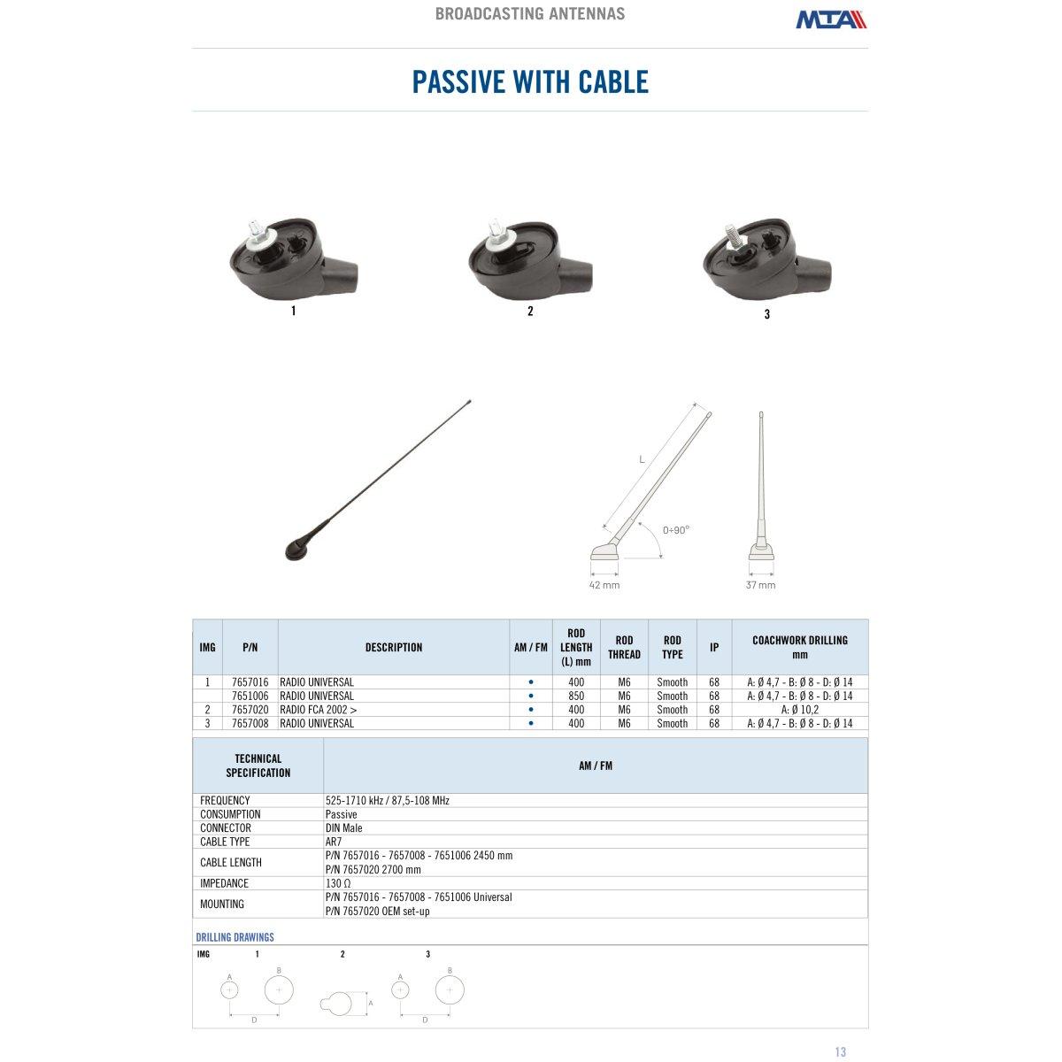 Roof antenna with cable for FIAT Group 2002 >