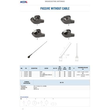 Roof antenna without cable for FIAT GROUP 2002 >