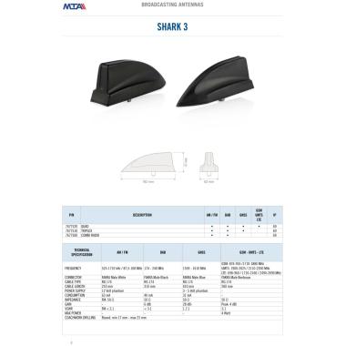 "SHARK 3" TRIPLEX - AM/FM/DAB/GNSS