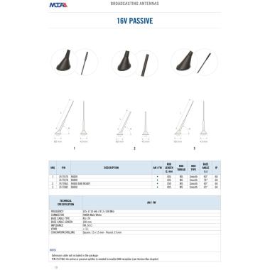 16V PASSIVE roof antenna - AM/FM - Base angle 76°