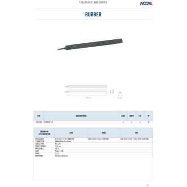 LTE rubber antenna - GSM/UMTS/LTE
