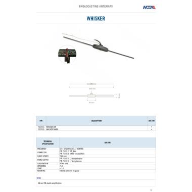 Universal electronic AM/FM antenna - DIN m connector - Double amplified