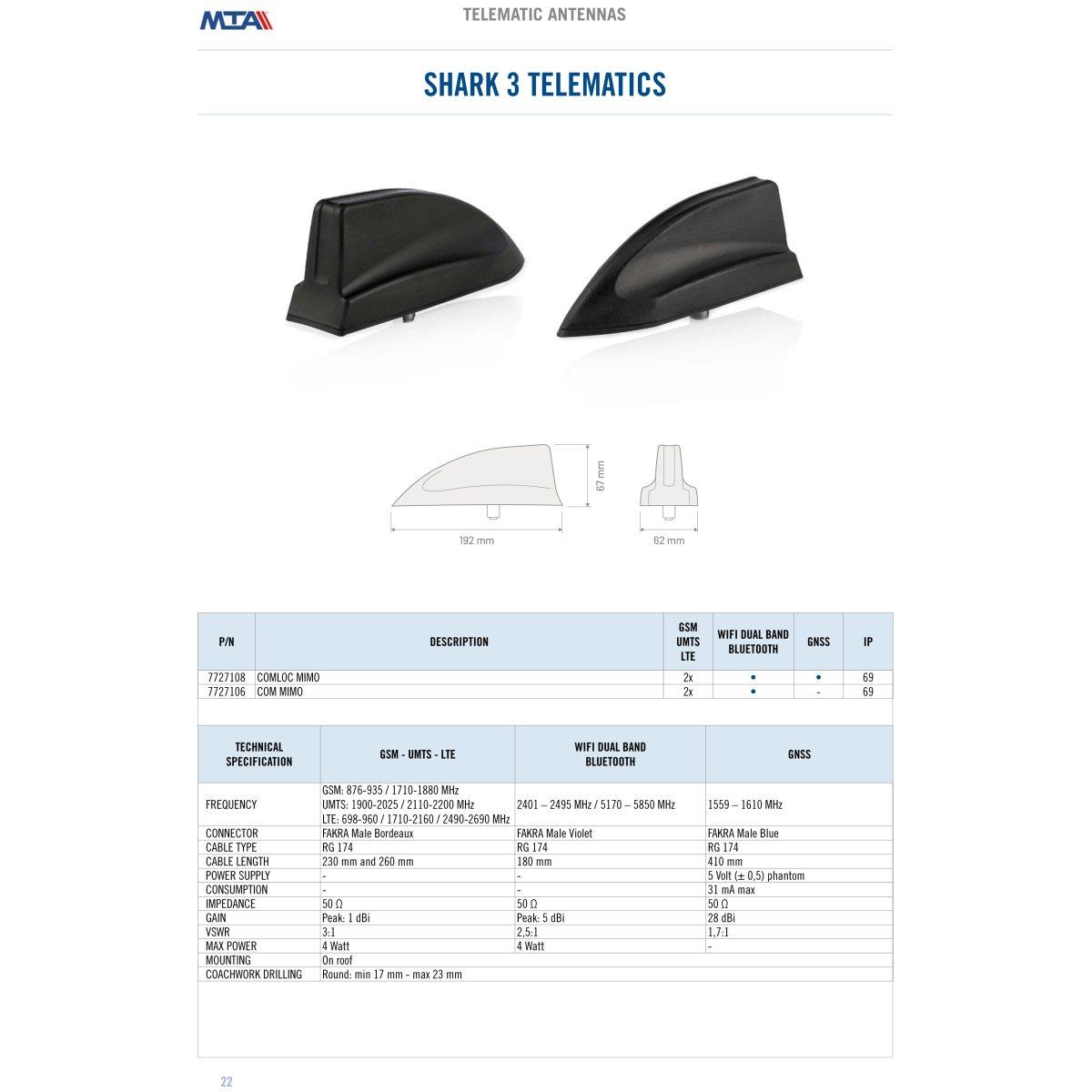 SHARK 3 COMLOC MIMO - 2xLTE/WiFi