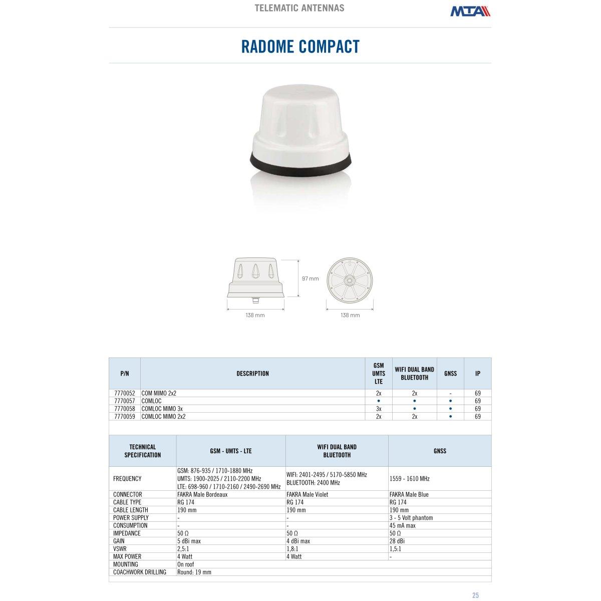 RADOME COMPACT COMLOC MIMO 3x - 3xGSM/UMTS/LTE/WIFI DUALBAND-BT/GNSS