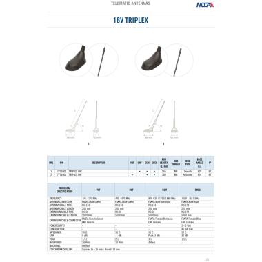 UHF/GPS/GPRS Triplex antenna - 5 mt extension cables