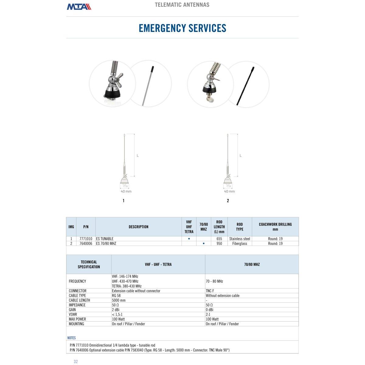 VHF/GPS/TETRA Tunable antenna - 5 mt extension cable