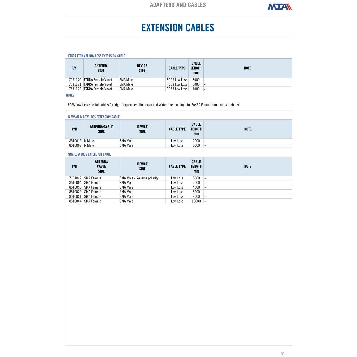 MTA - CAVO LOW LOSS 50 OHM MT.2 N/M-SMA/M  ( Conf. Da 1 pz )